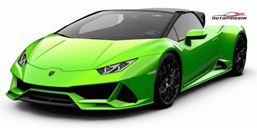 Lamborghini Performante Spyder 2020 price in china